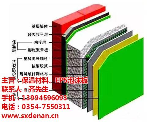 山西德南建材公司_外墻保溫材料廠家直銷(xiāo)_山西外墻保溫材料