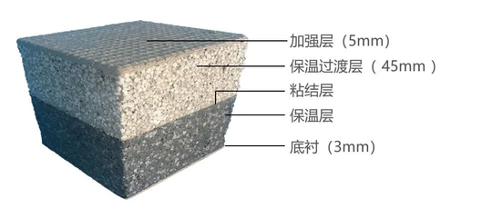 富思特入選《綠色建材低碳技術(shù)與產(chǎn)品案例》(第一批)名單
